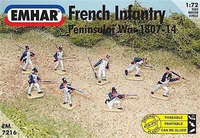 French Infantry Peninsular War 1:72 Scale Soldiers