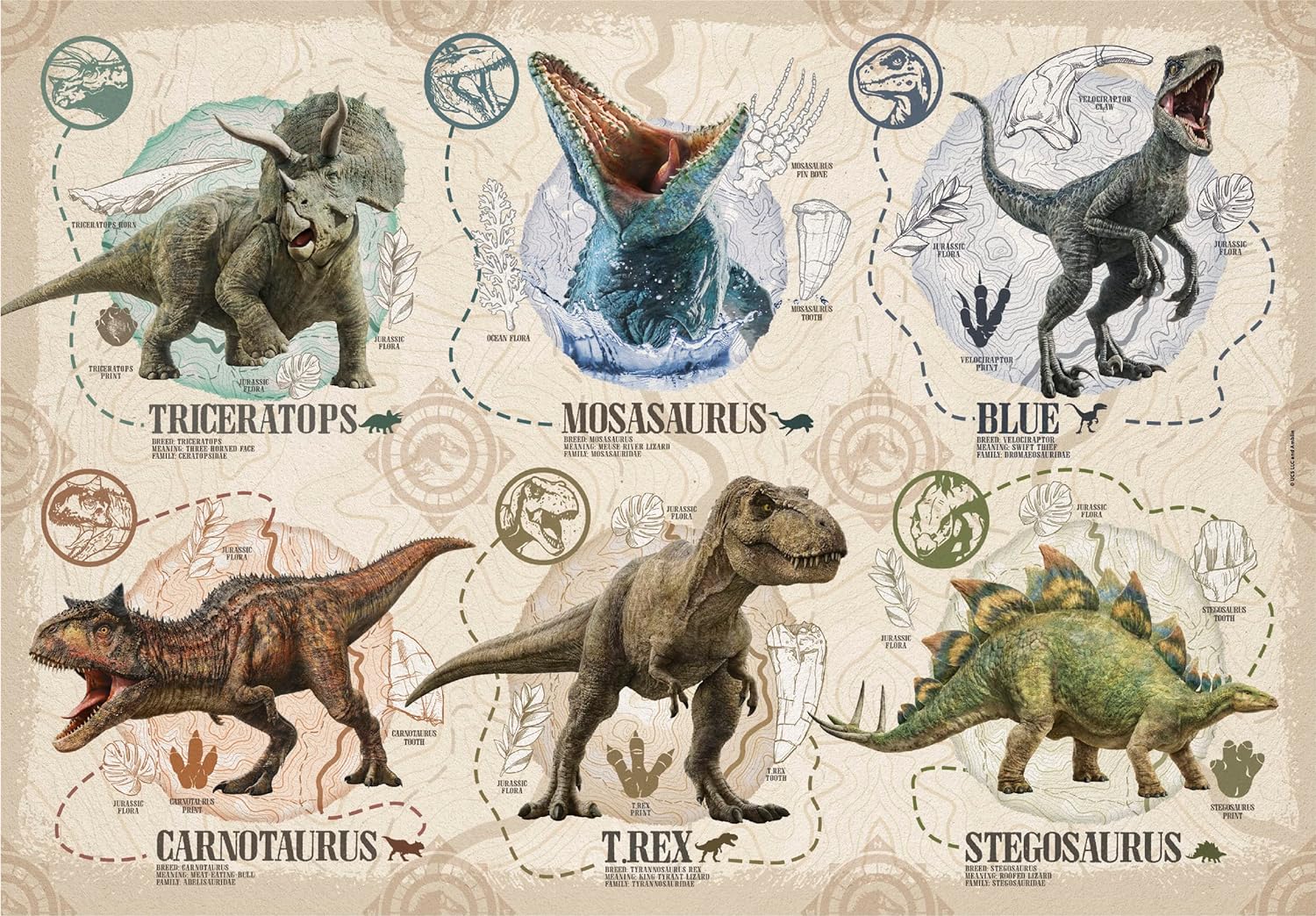 Clementoni Jurassic World 104 Piece Puzzle
