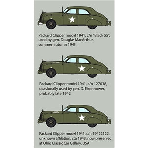 1941 Packard Clipper 1:35 Scale Model Kit