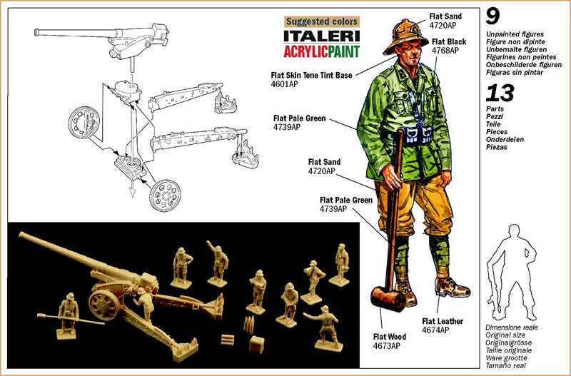 Italeri Cannone Da 149/40 With Crew 1:72 Scale