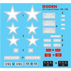 1941 Packard Clipper 1:35 Scale Model Kit