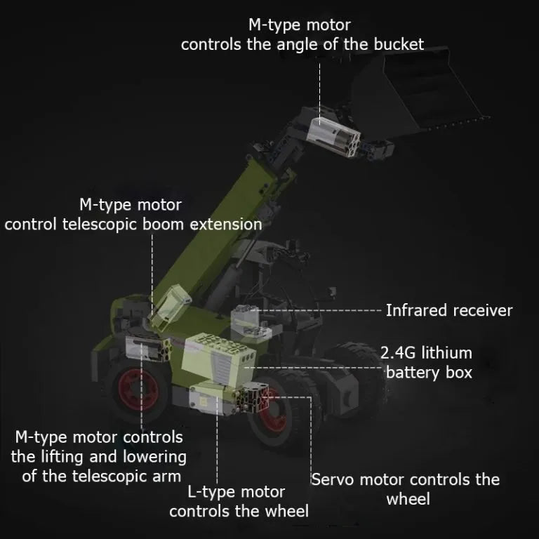 Cada Multi Functional Farm Loader 1675 Pce