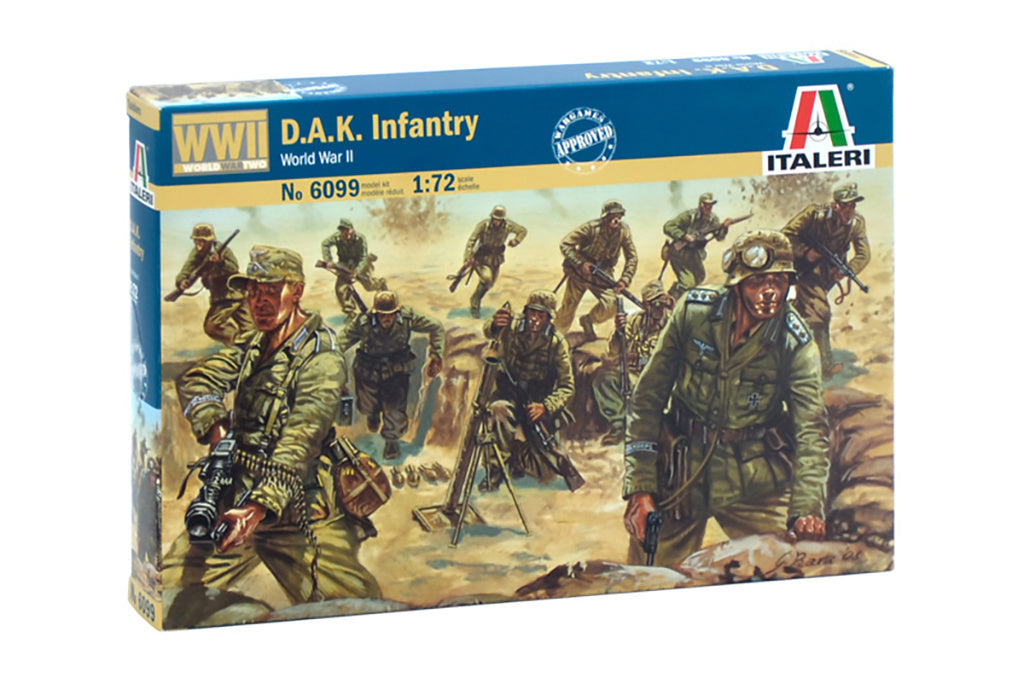 Italeri WW2 German Afrika 1:72 Scale Model Figures