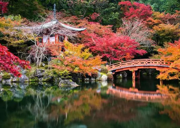 Daigo-ji Kyoto Japan 1000 Piece Jigsaw Puzzle