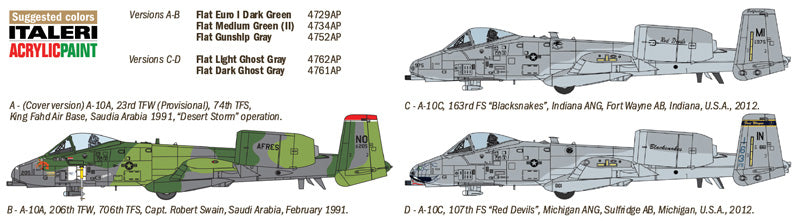 Italeri A10A/C Thunderbolt 11 Gulf War