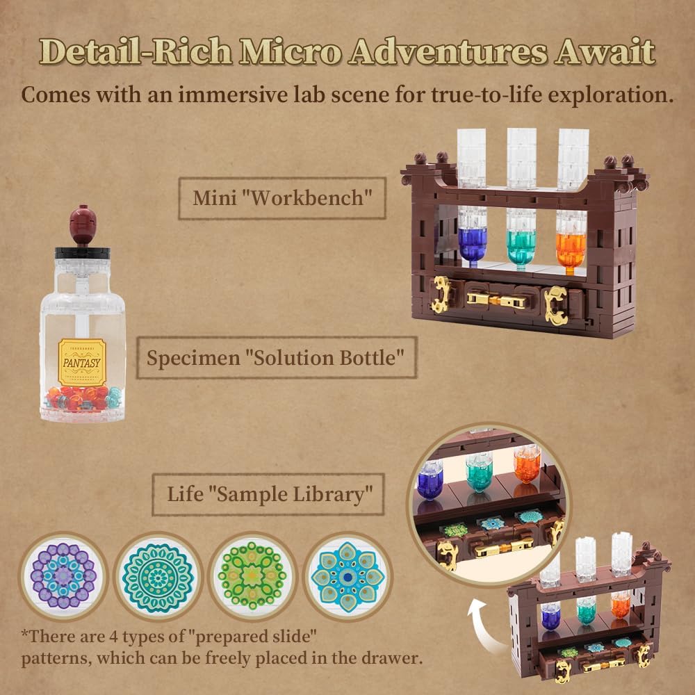 Pantasy Retro Collection: Microscope Brick Set