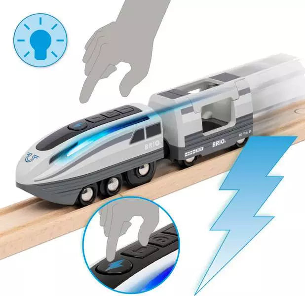 Brio Turbo Train