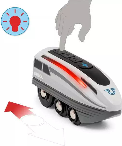 Brio Turbo Train