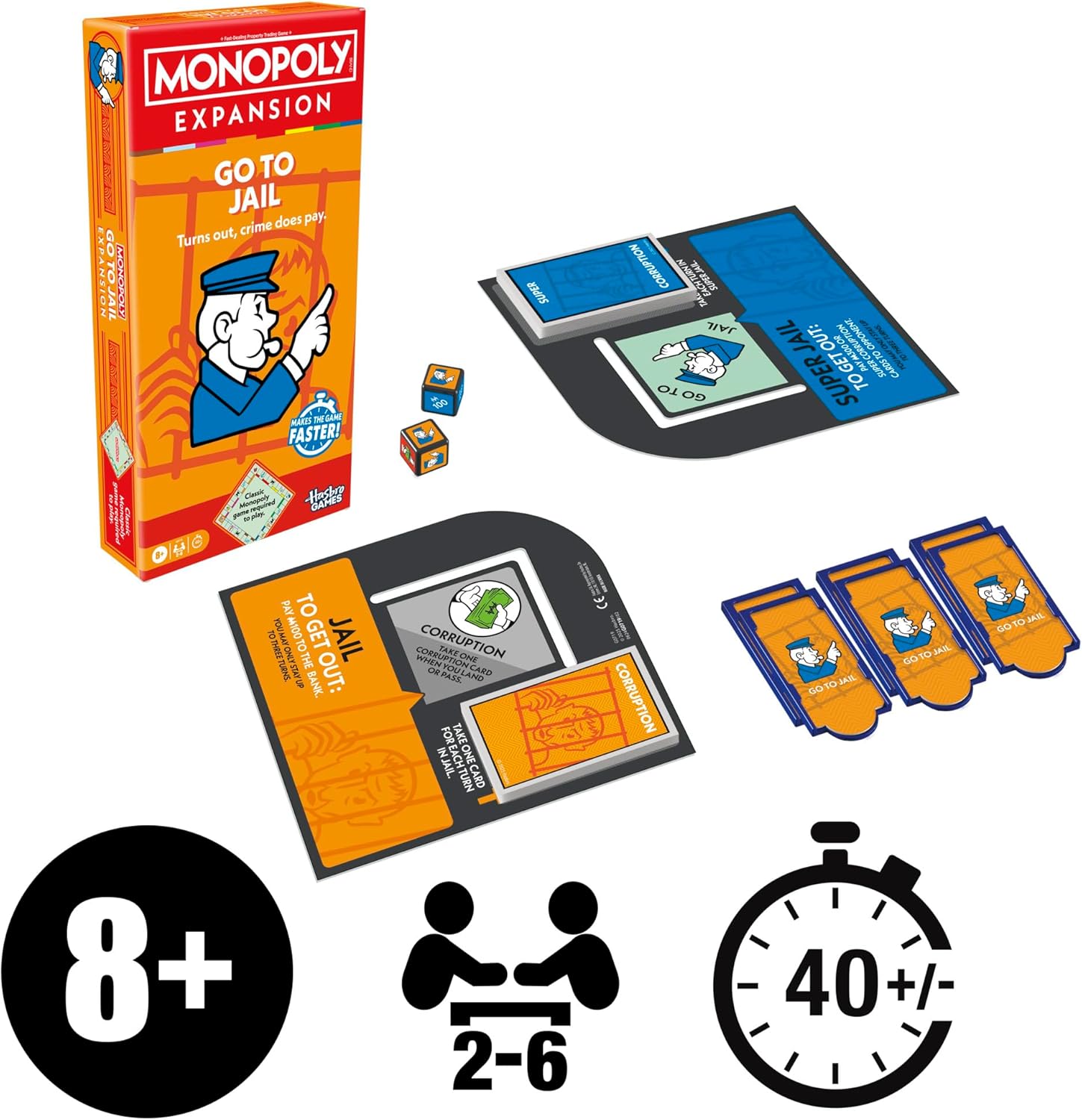 Monopoly Go To Jail Expansion Game