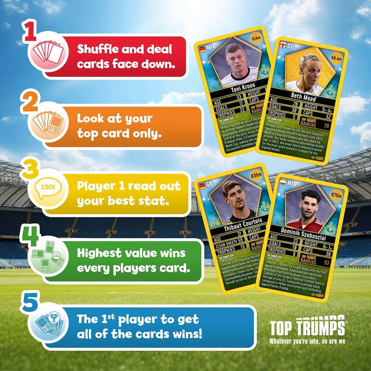 Top Trumps World Football Stars Volume 2