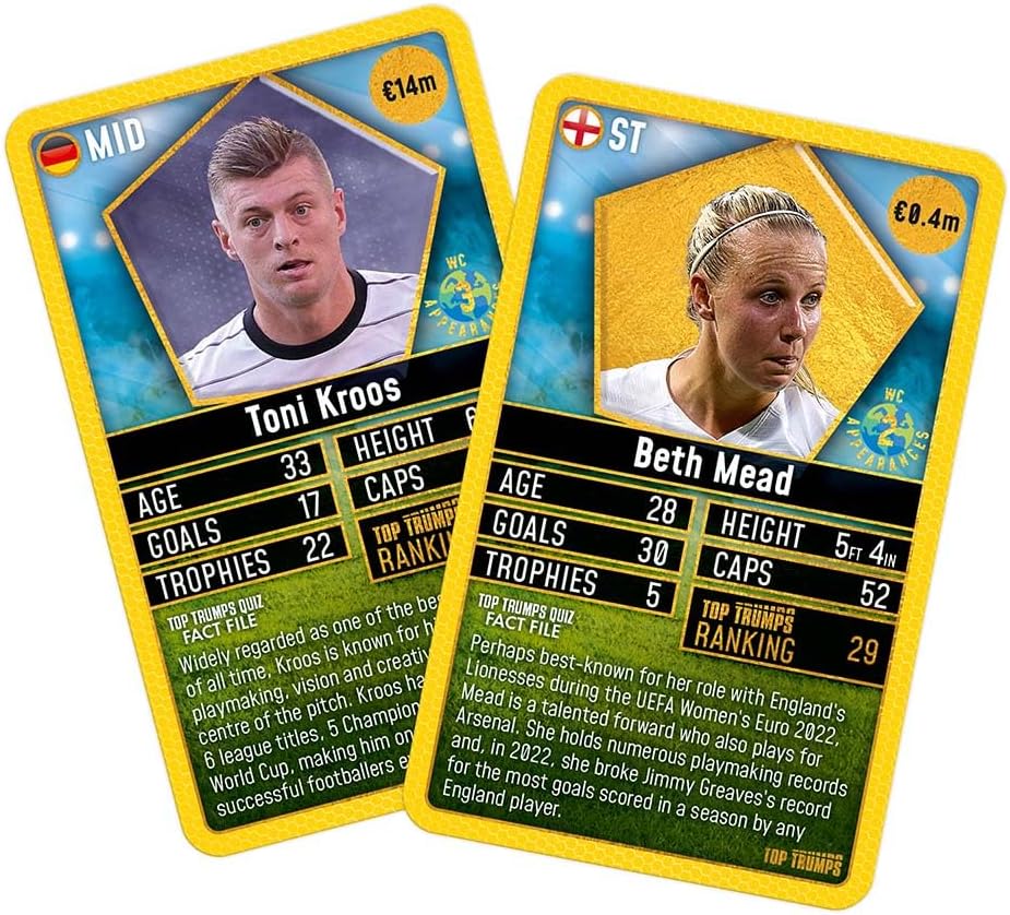 Top Trumps World Football Stars Volume 2