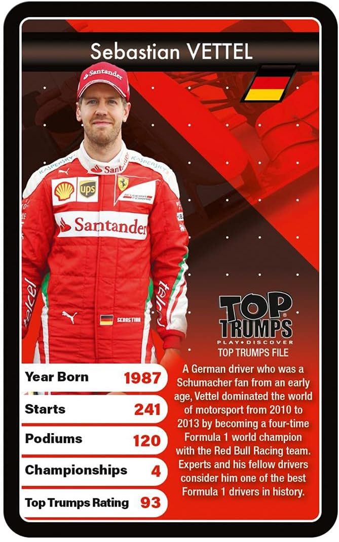 Top Trumps Grand Prix Heroes