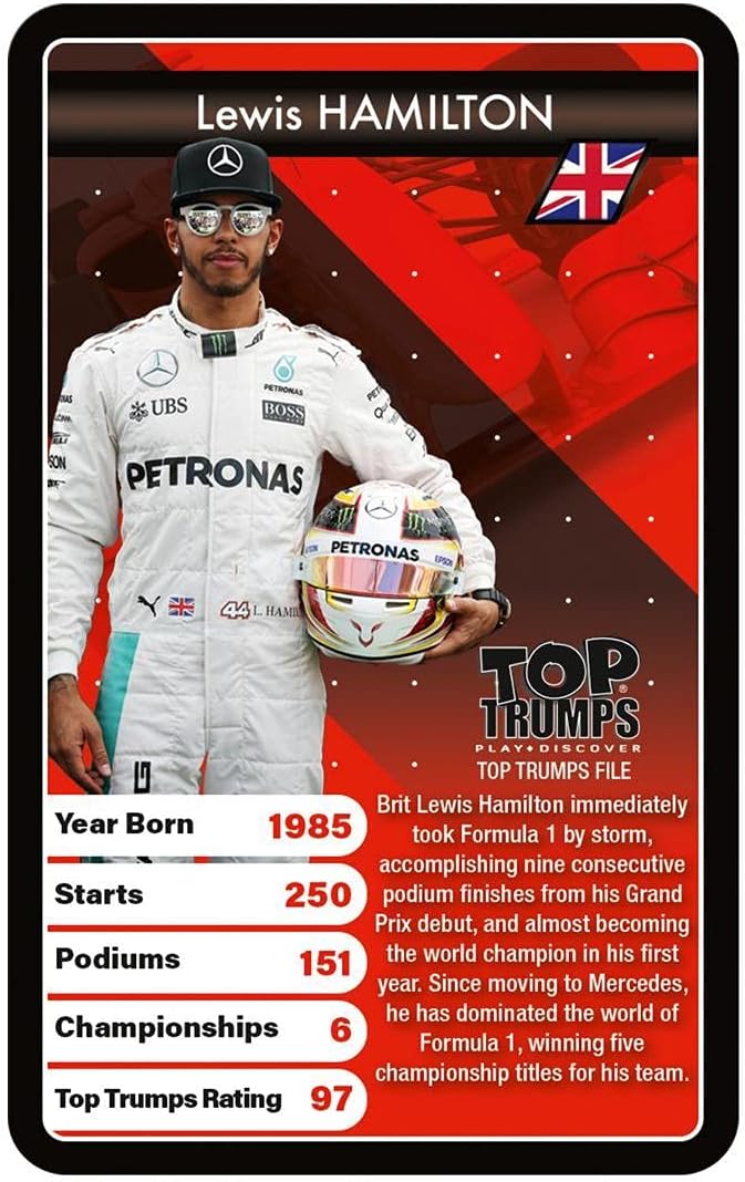 Top Trumps Grand Prix Heroes