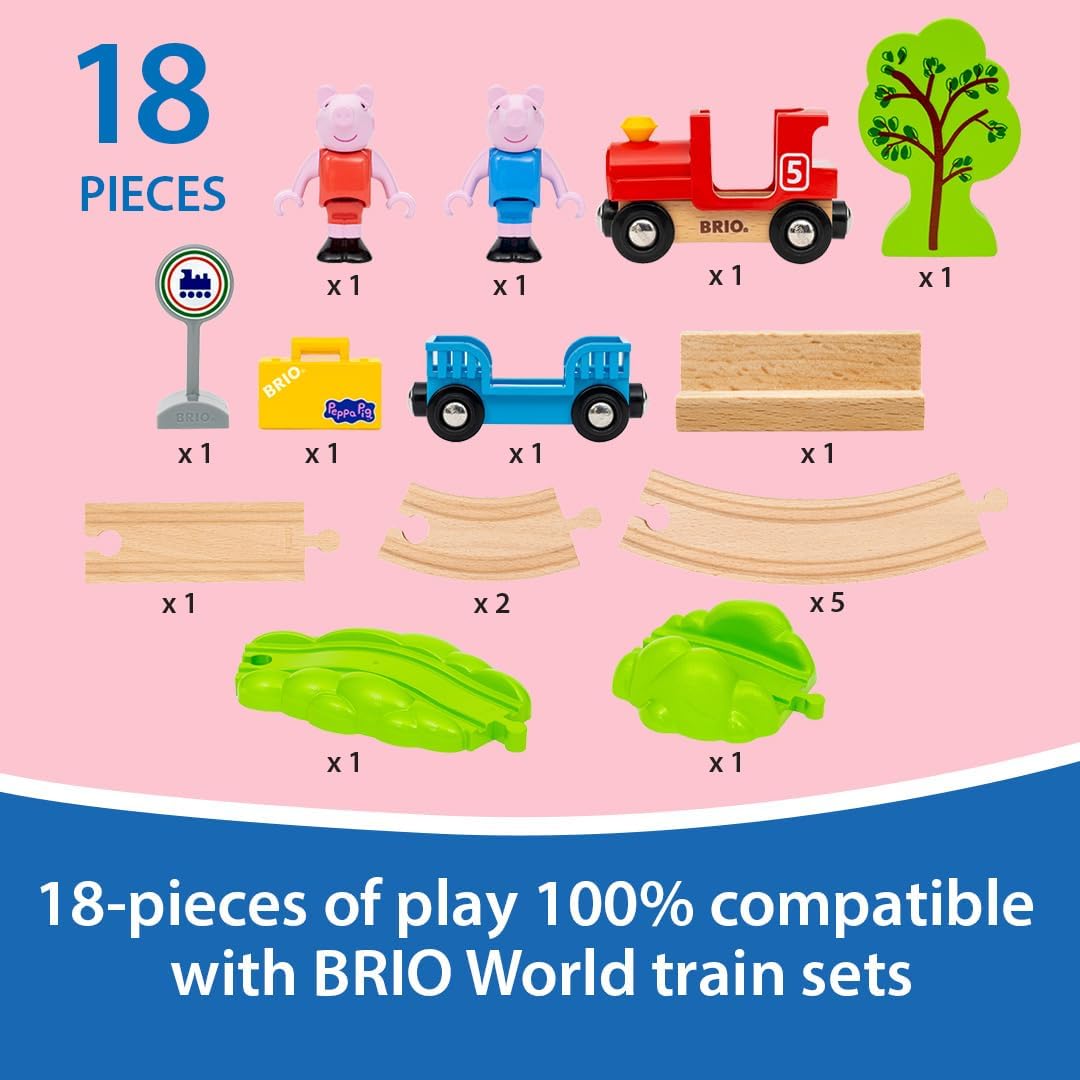 Brio Peppa Pig Train Set