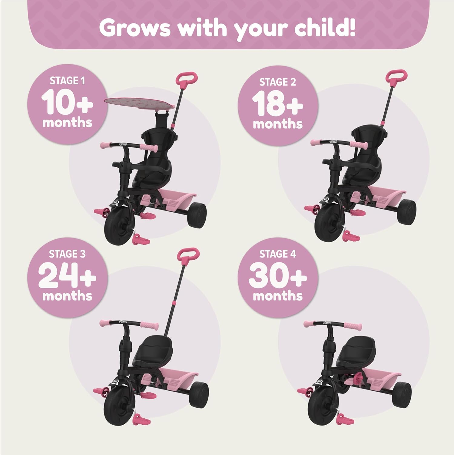 Zoomee 4 in 1 Trike Unicorn Dream