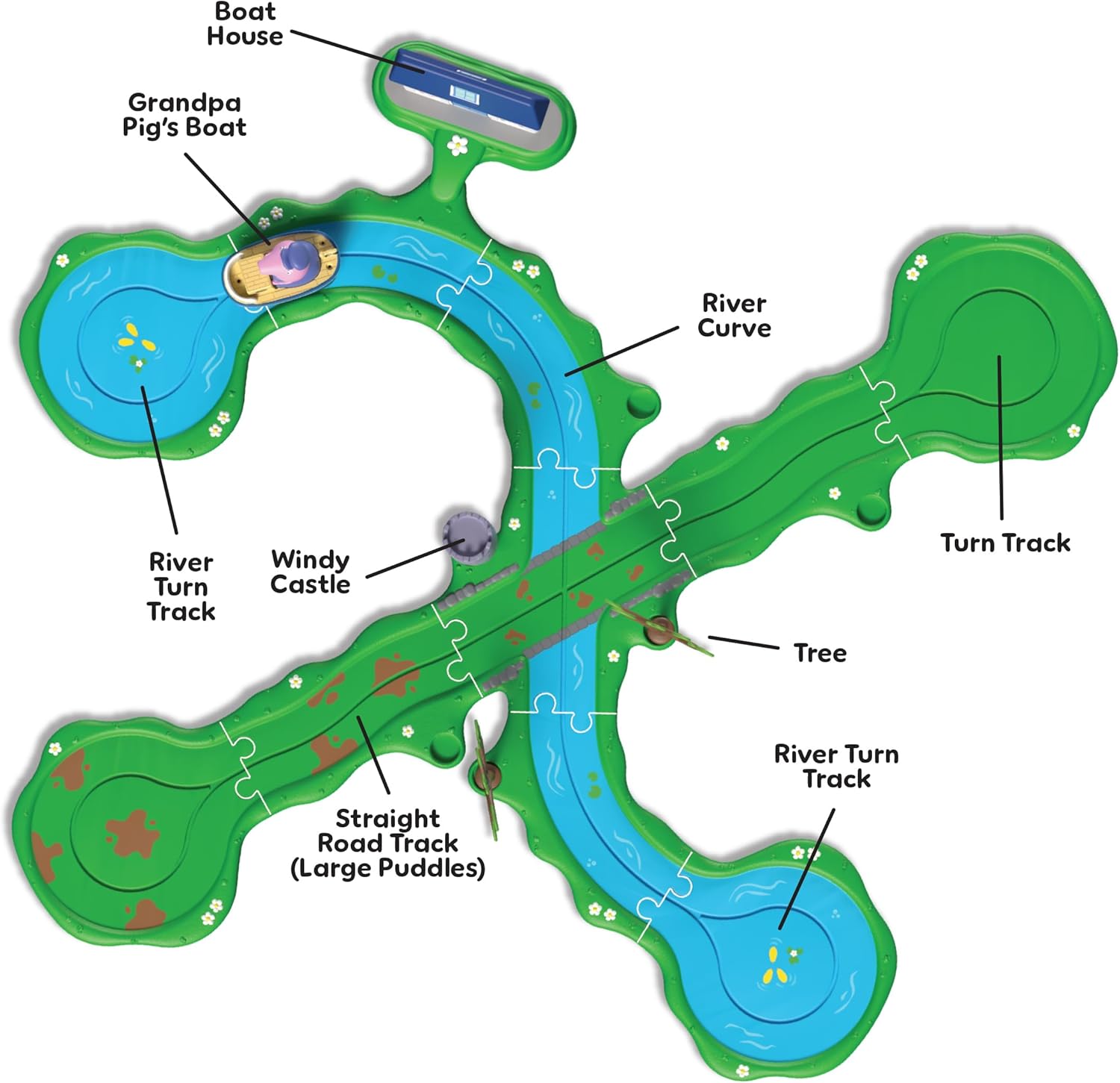 Peppa Pig Whizz-Around - Bobbing Along Boat Trip