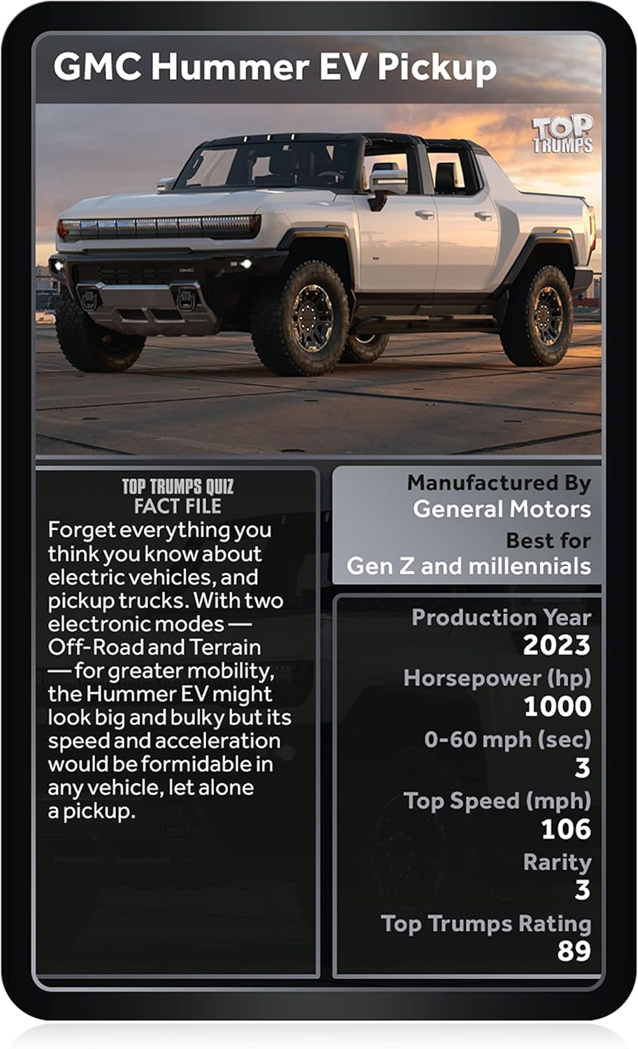 Top Trumps 4x4 Ultimate Collection