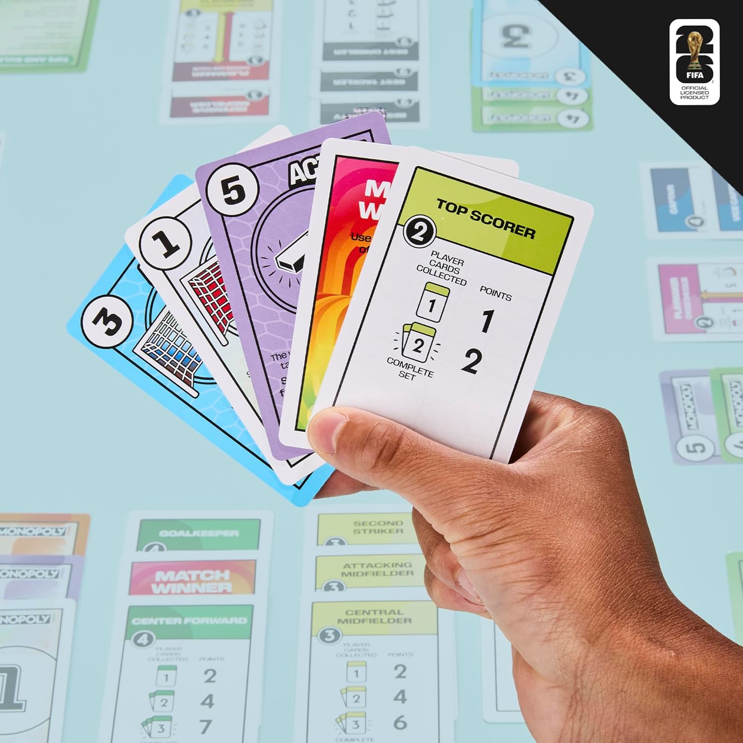 Monopoly Deal FIFA Game