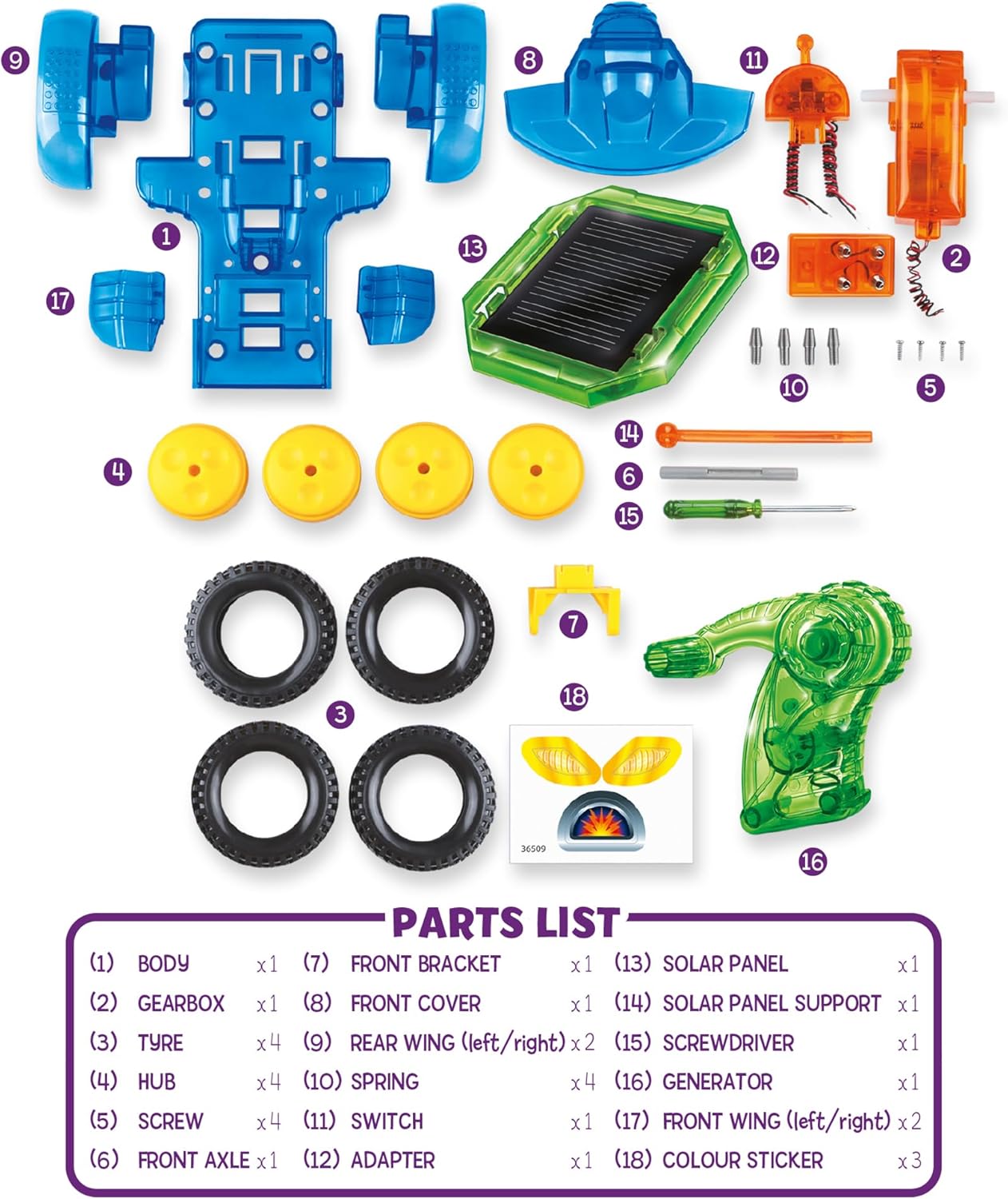 Science Mad Build Your Own Renewable Energy Car