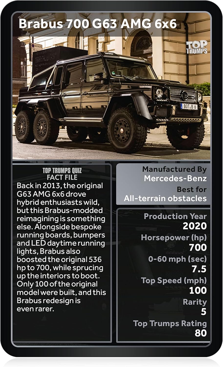 Top Trumps 4x4 Ultimate Collection