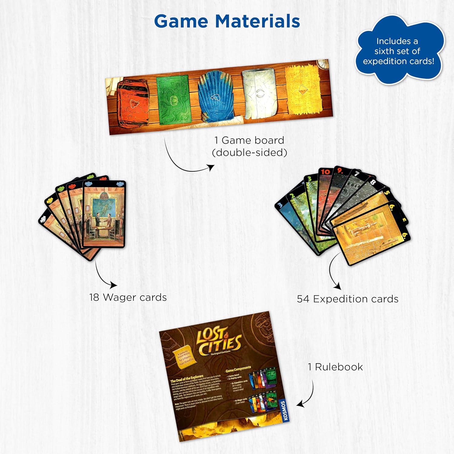 Lost Cities - Card Game - With 6th Expedition