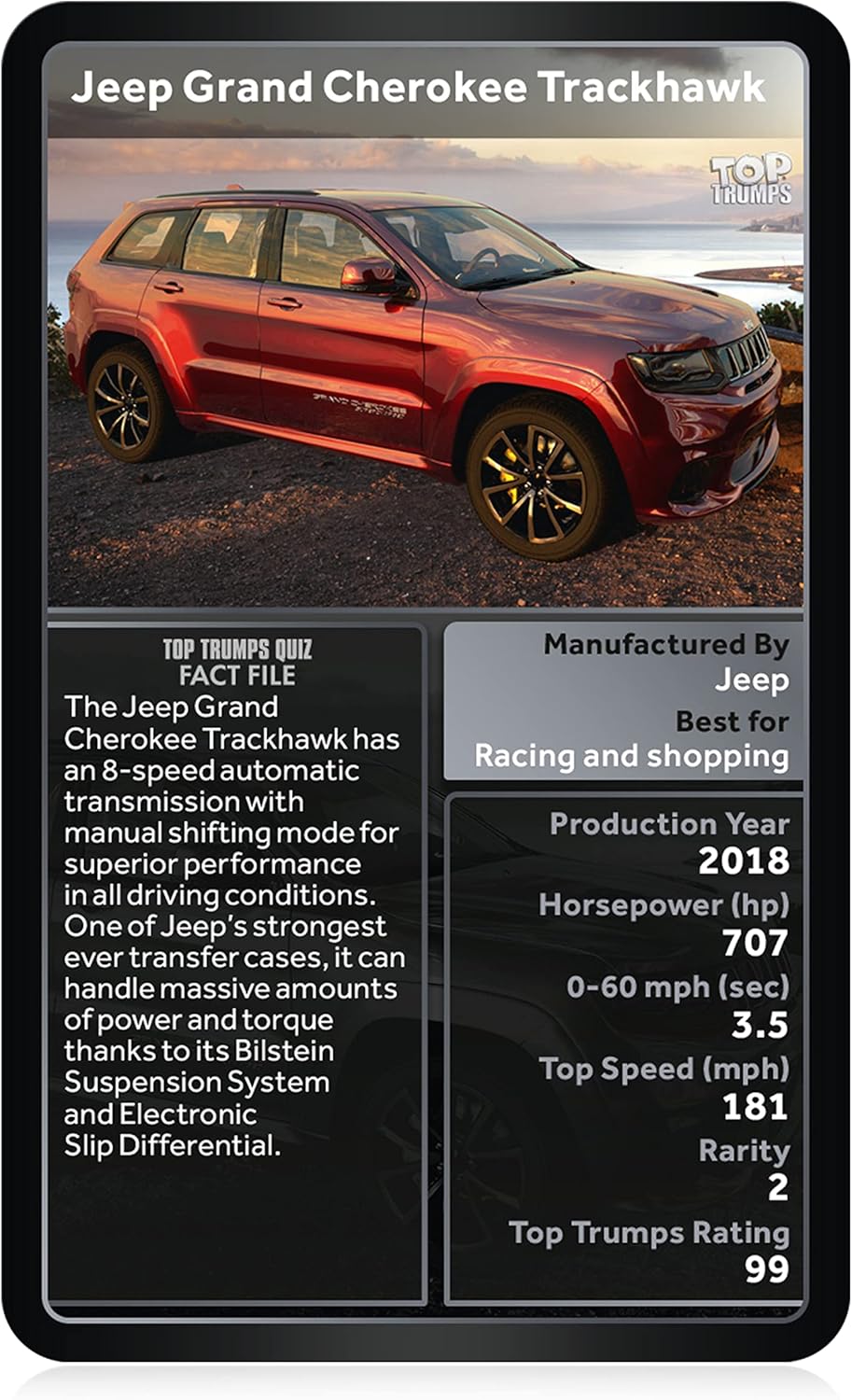 Top Trumps 4x4 Ultimate Collection