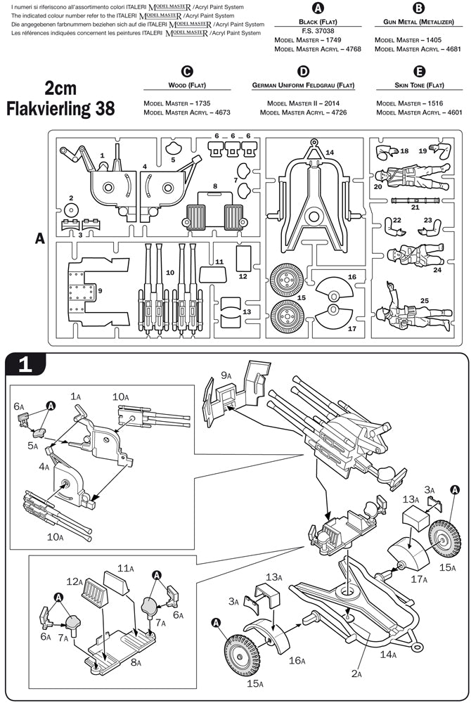Italeri Pak35 & Pak40 & Flack38 1:72 Scale Kit