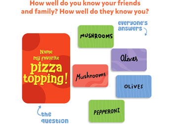 Skillmatics Who Knows You Best? Game