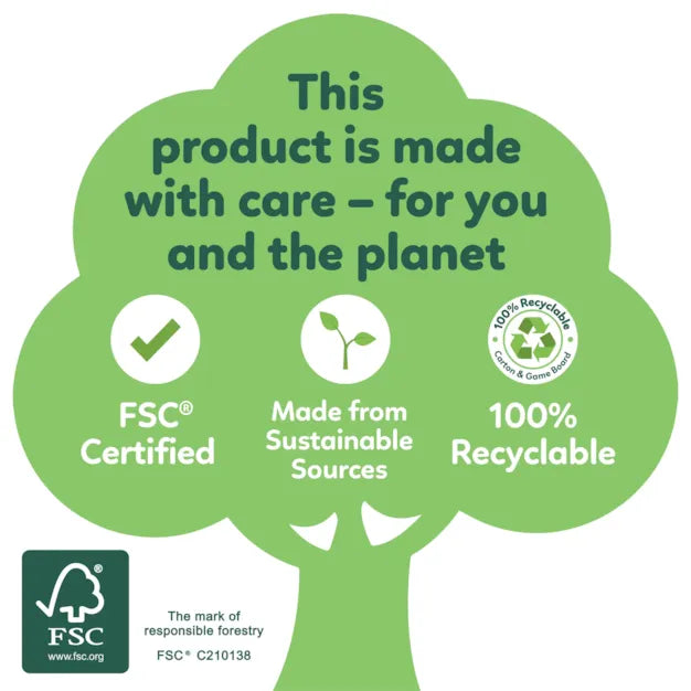 Orchard See & Sound Flashcards