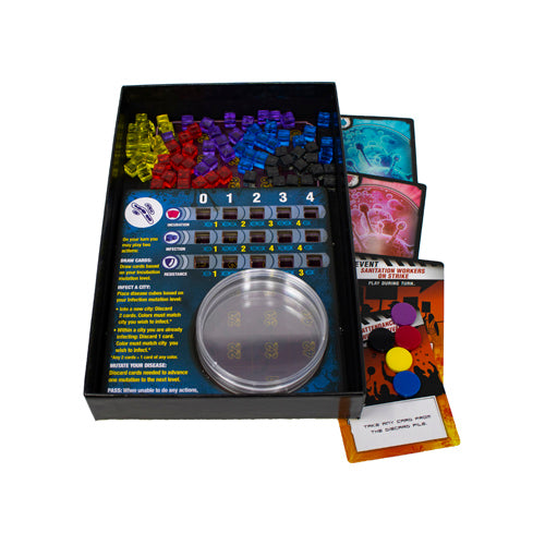 Pandemic Contagion Game