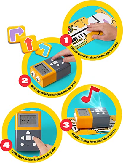 Action Science Power Tracks