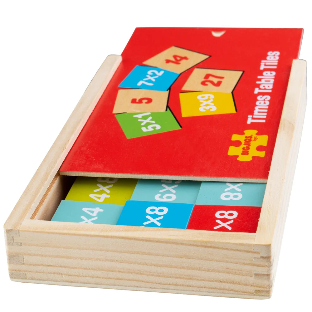 Times Tables Box