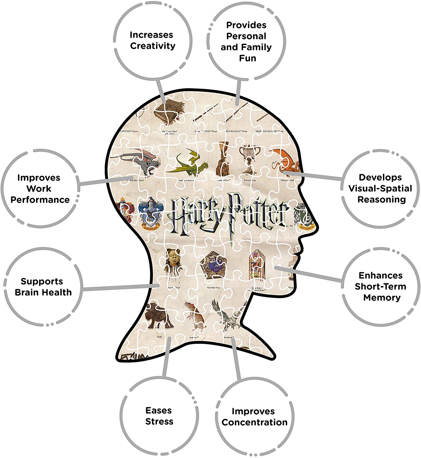 Harry Potter Icon 1000 piece jigsaw Puzzle