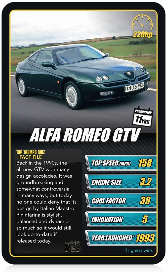 Top Trumps Sports Cars