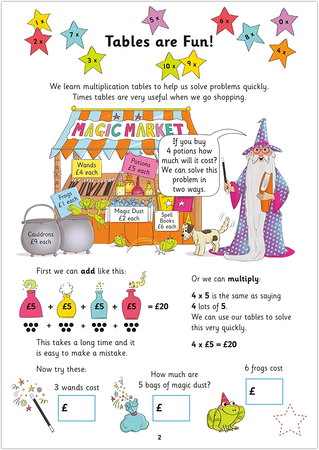 Galt Times Tables Book