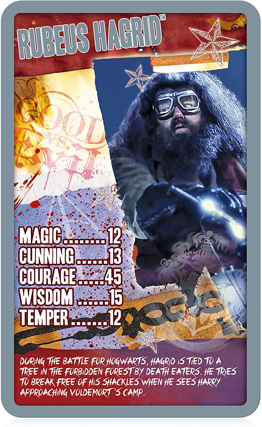 Top Trumps Harry Potter & the Deathly Hallows 2