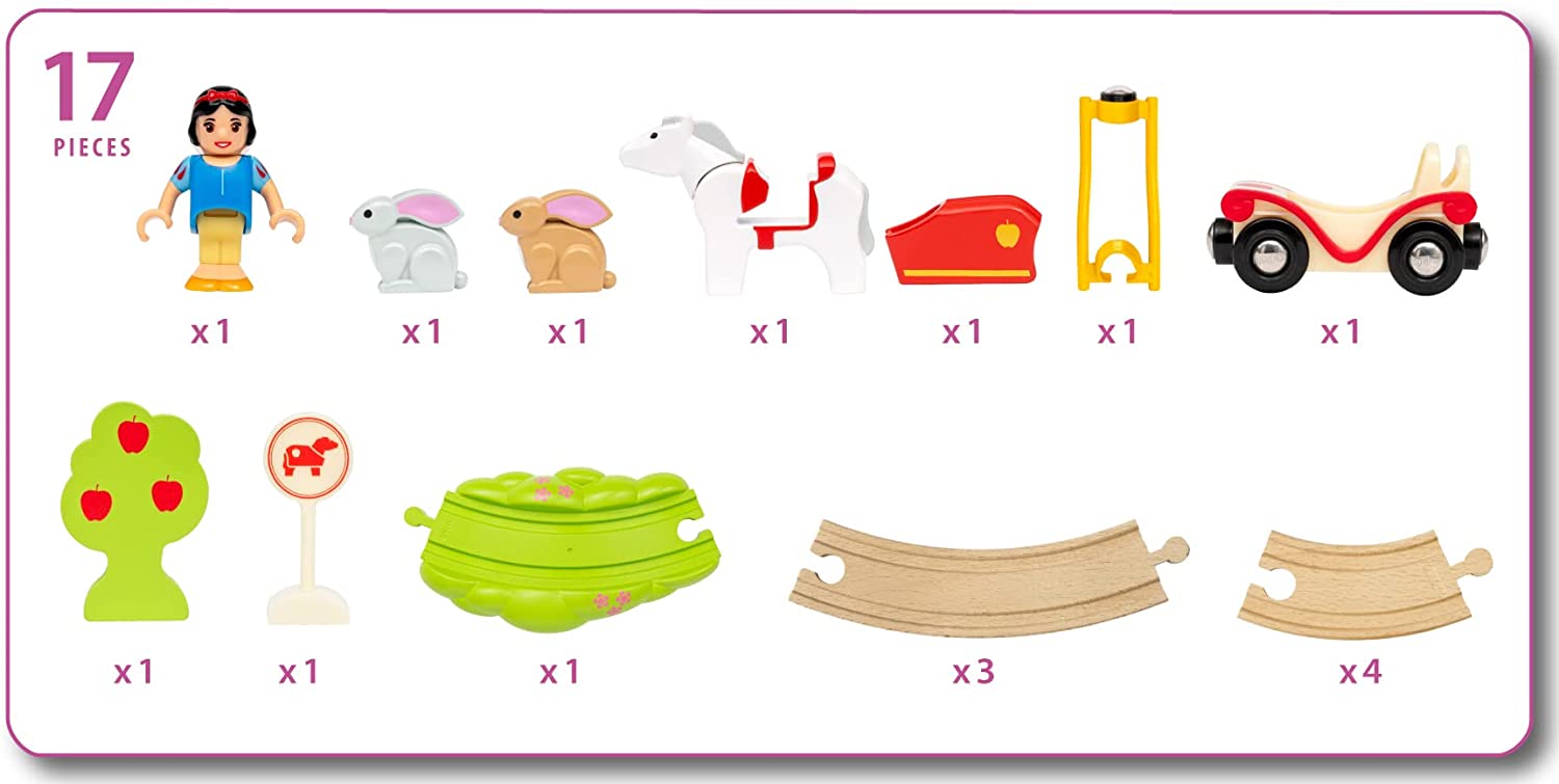 Brio Disney Princess Snow White Train Set