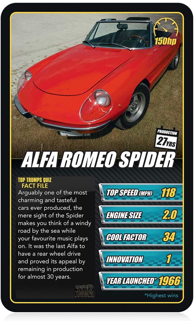 Top Trumps Sports Cars