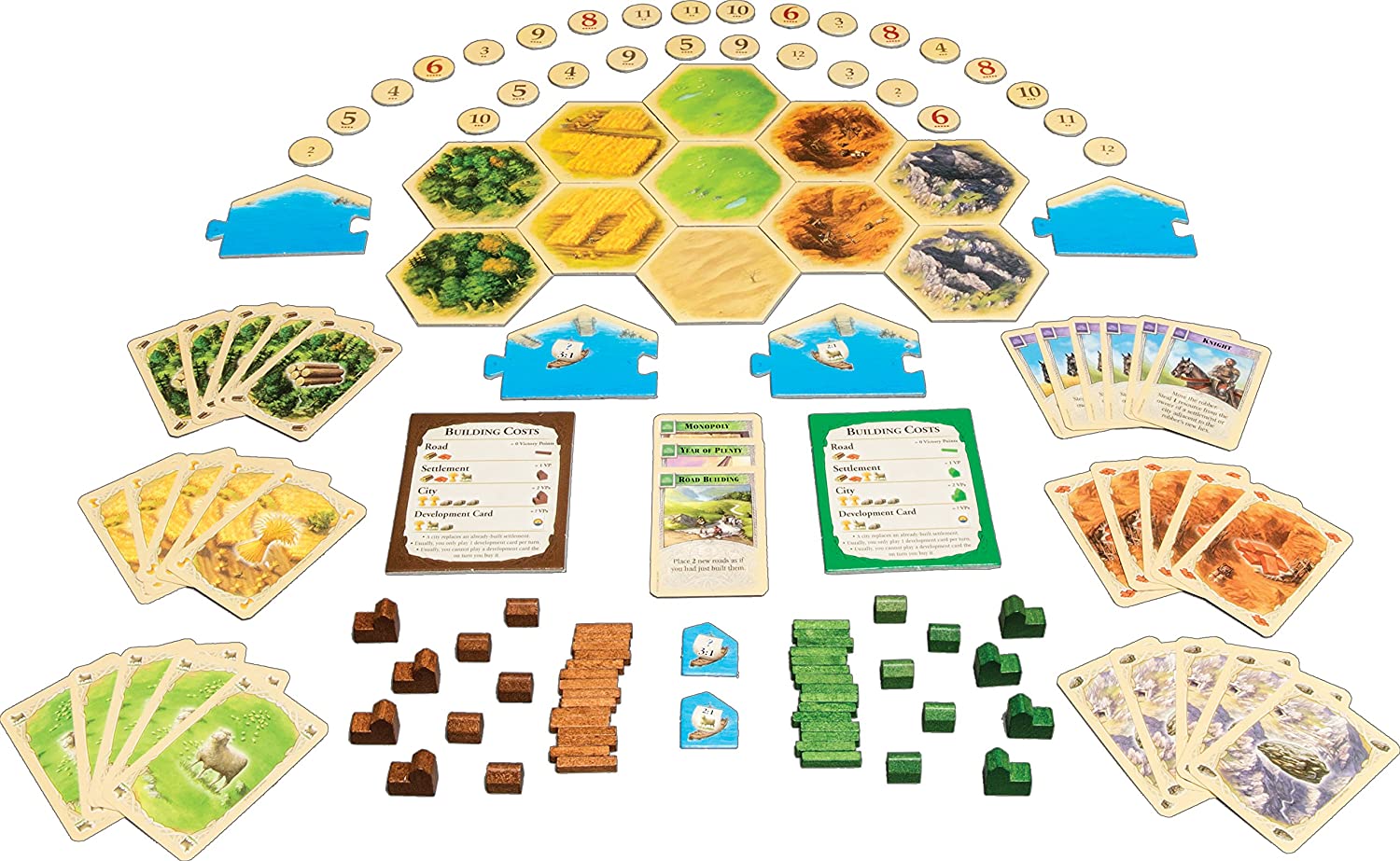 Settlers Of Catan 5-6 Player Expansion