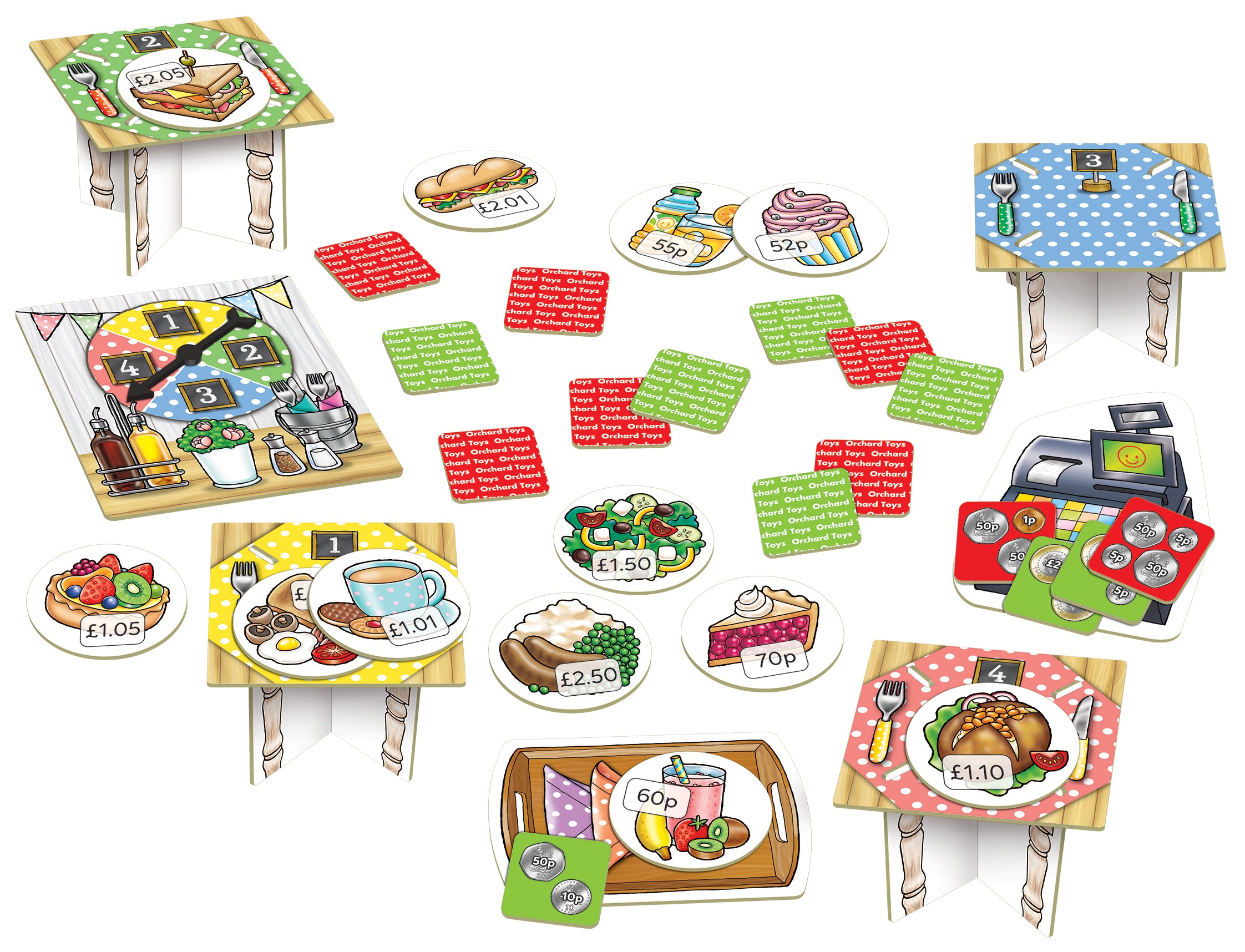 Orchard Money Match Café