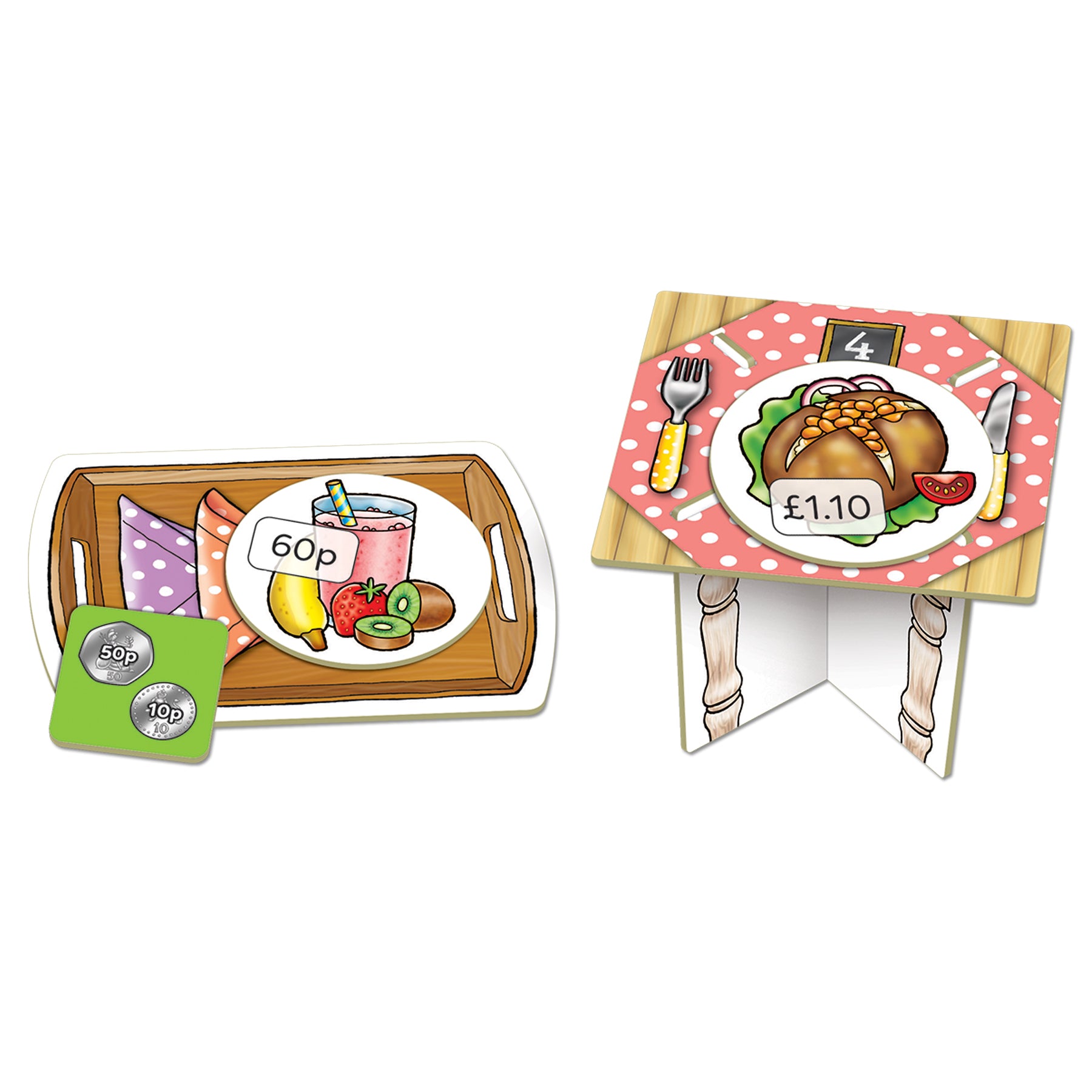 Orchard Money Match Café