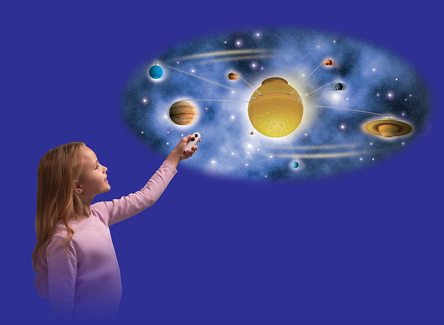 My Very Own Solar System