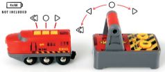 Brio Remote Control Engine