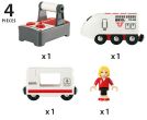 Brio RC Travel Train