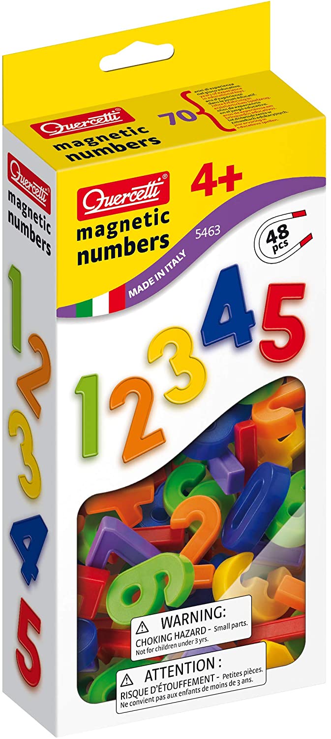 Magnetic Numbers