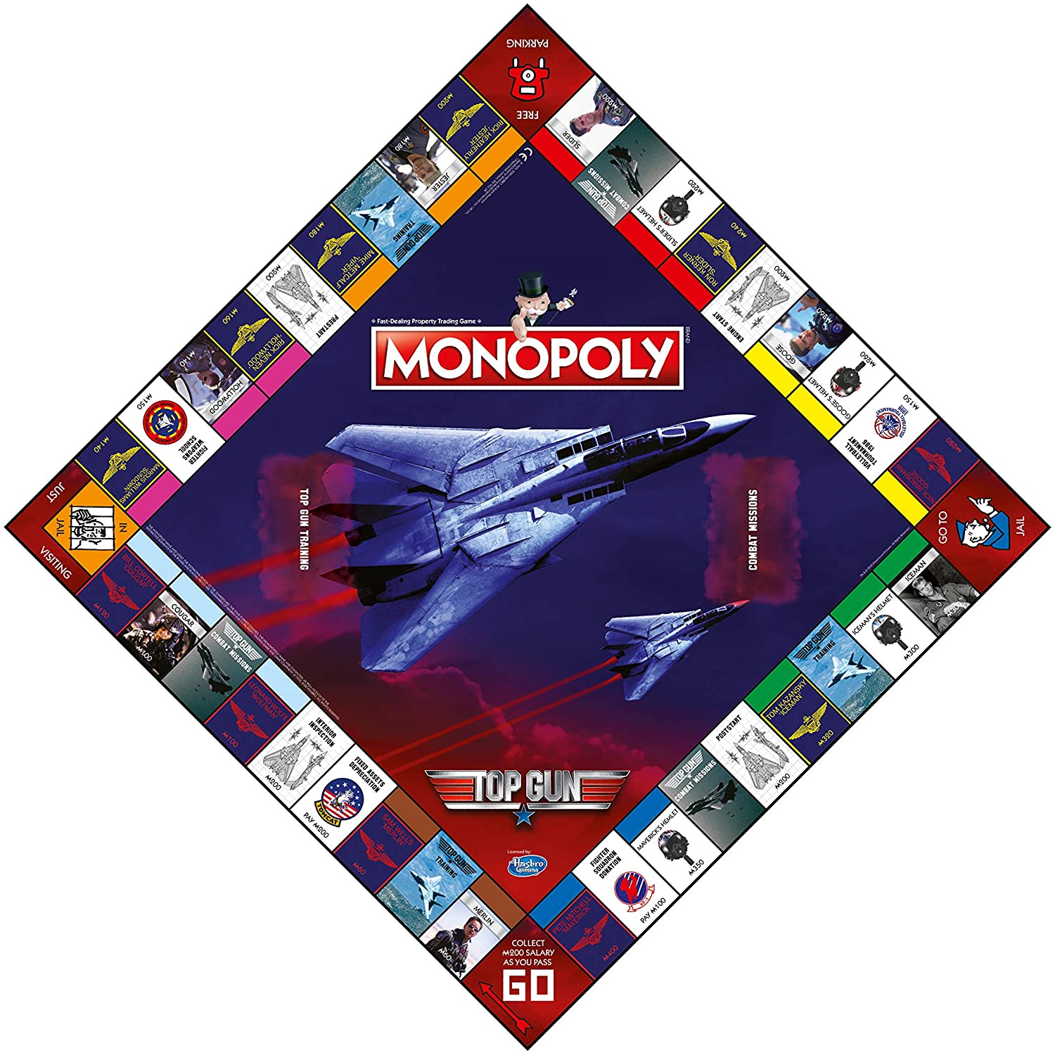 Monopoly Top Gun
