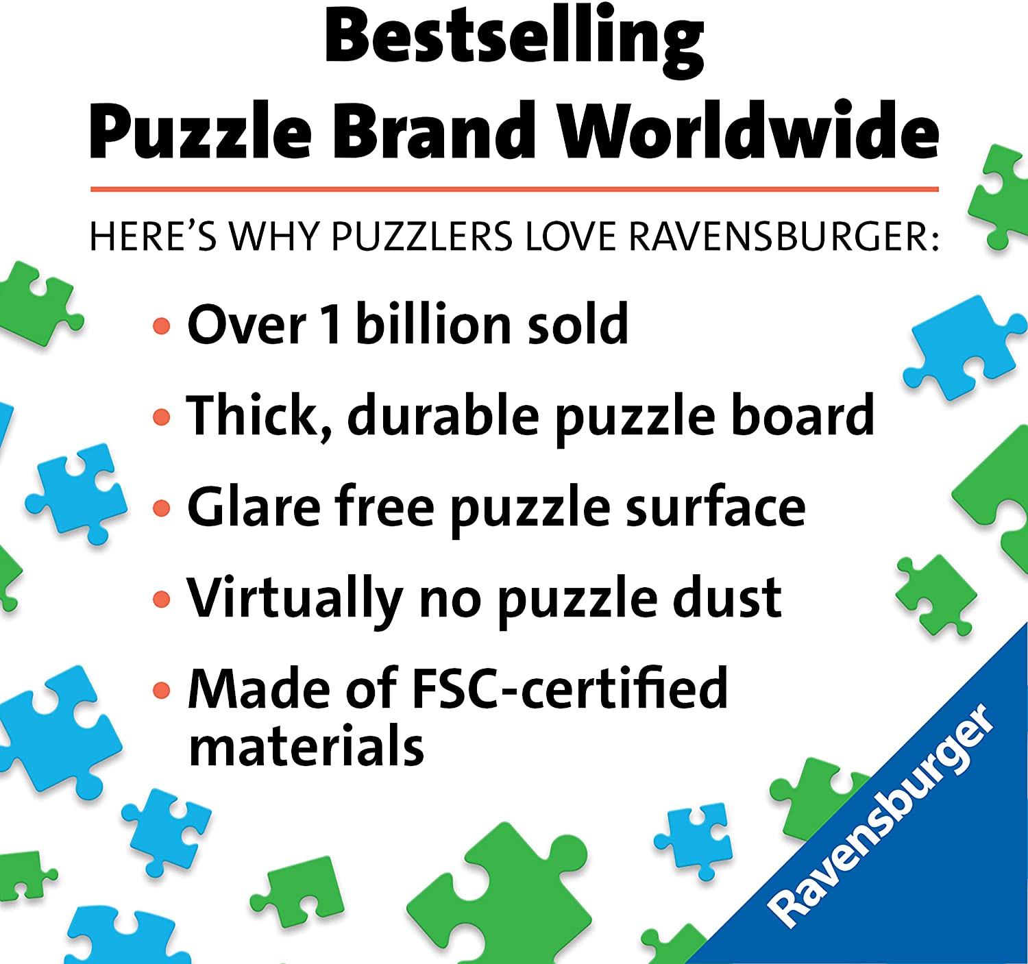 Ravensburger Coastal Collage 1500 Piece Jigsaw