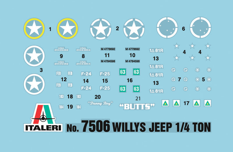 Italeri Willys Jeep Quarter Ton 4x4 1:72 Scale