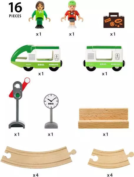 Brio Circle Train Set