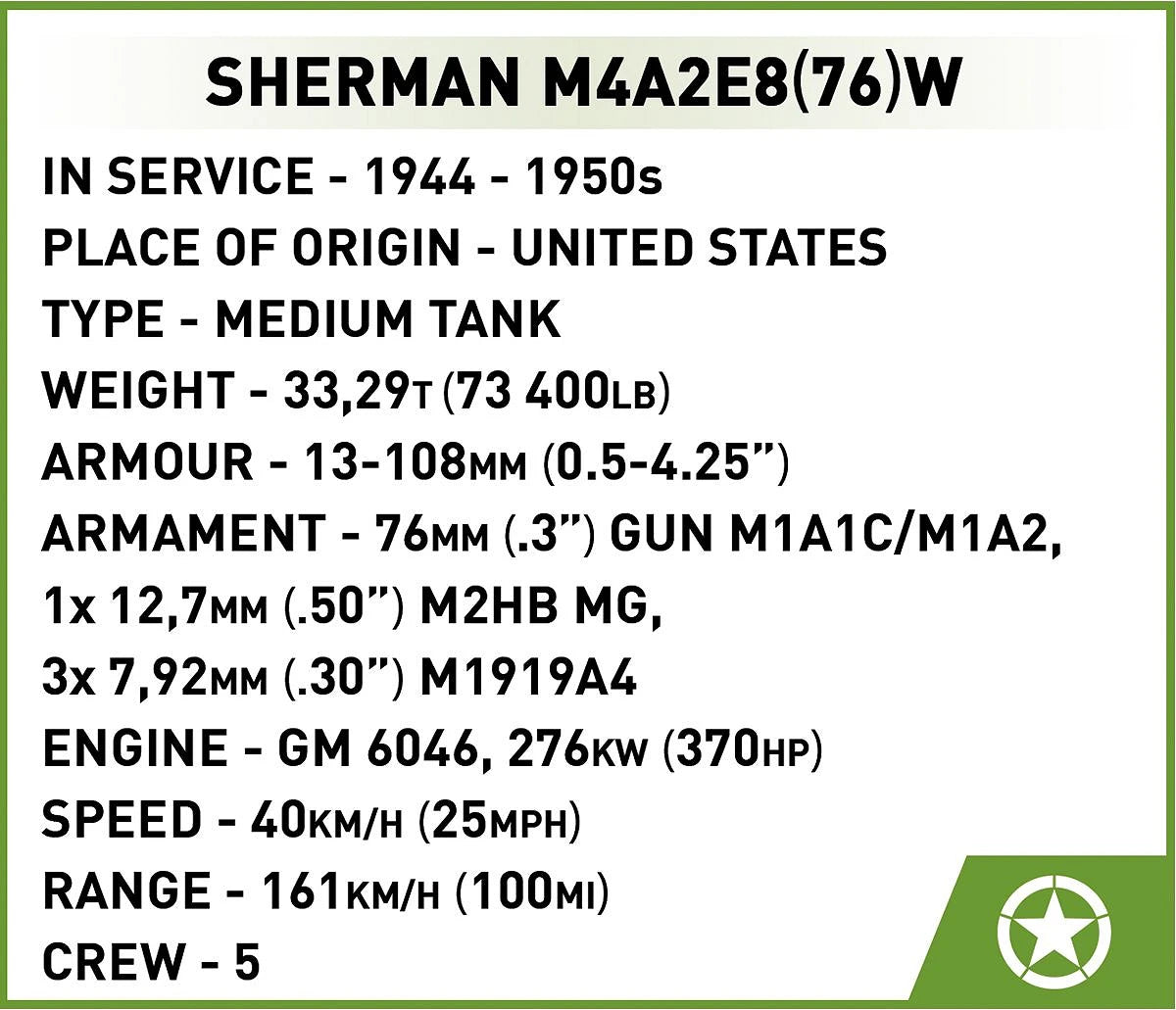 Cobi 3118 Sherman M4A2E8 Tank 1:35 Scale Set